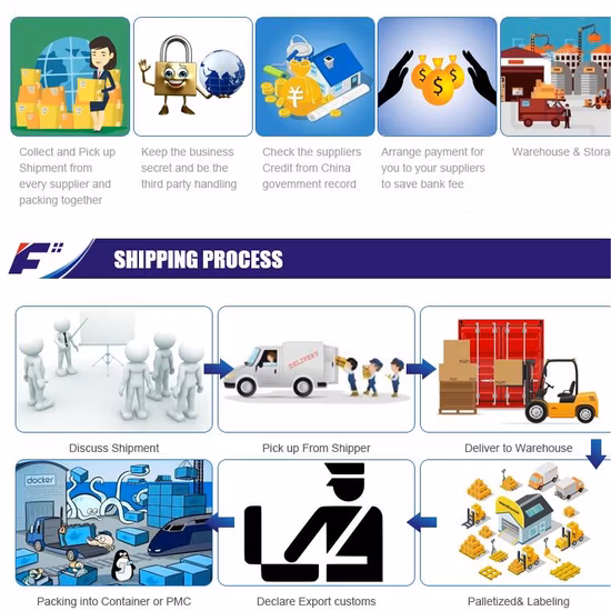 International Forwarding Air Freight Land Transportation Shipping Service in China